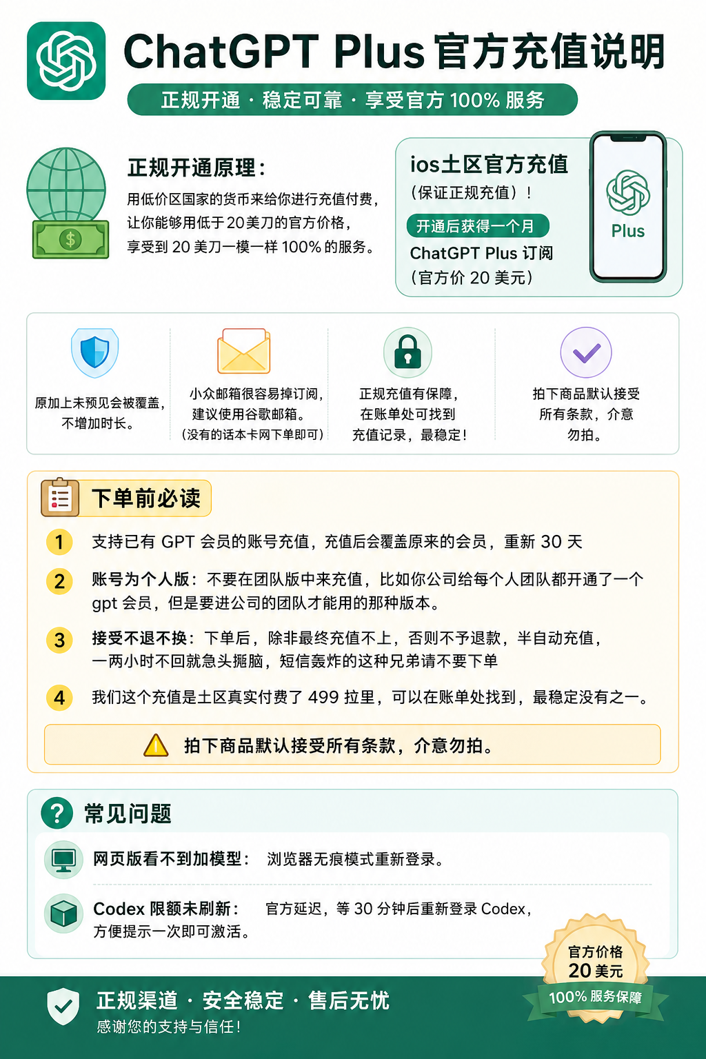 ChatGPT Plus 官方充值说明