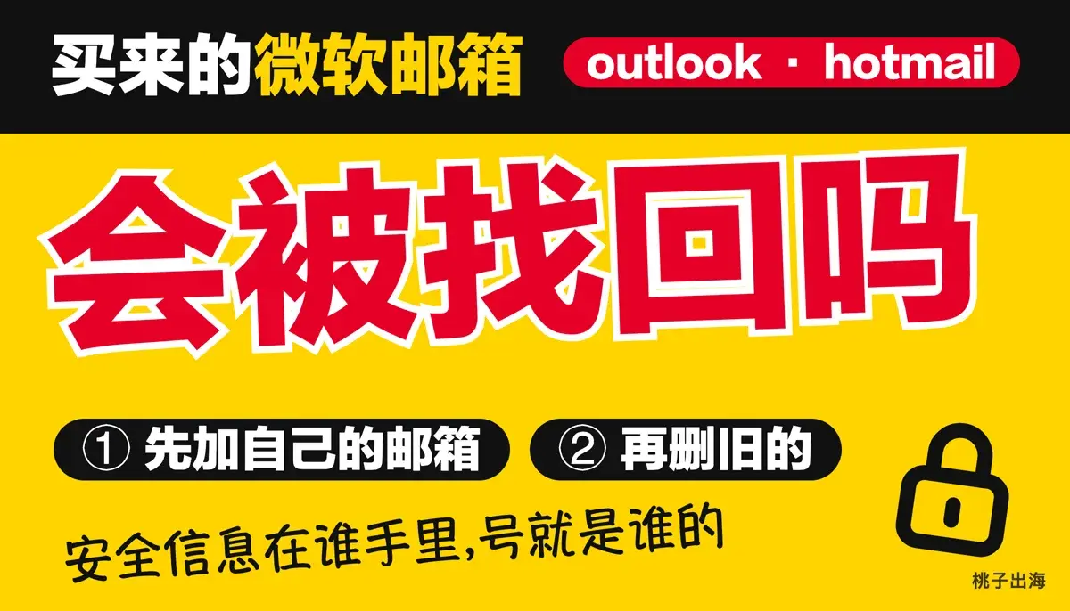 微软邮箱购买怎么用:outlook登录、会被找回吗
