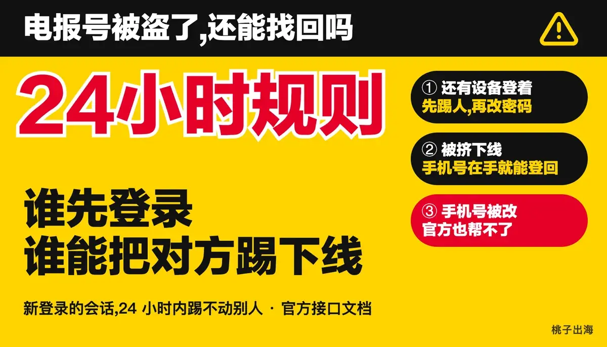 电报号被盗如何找回:能找回吗、怎么把对方挤下来
