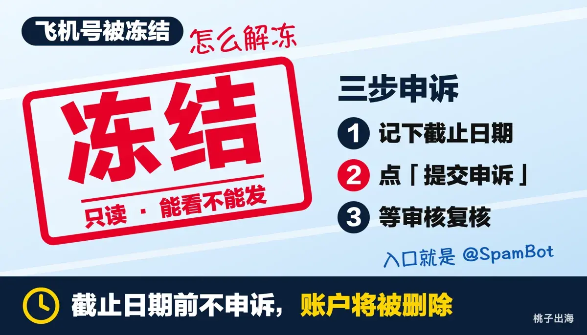 飞机号被冻结怎么解冻:申诉步骤、写什么、多久有结果